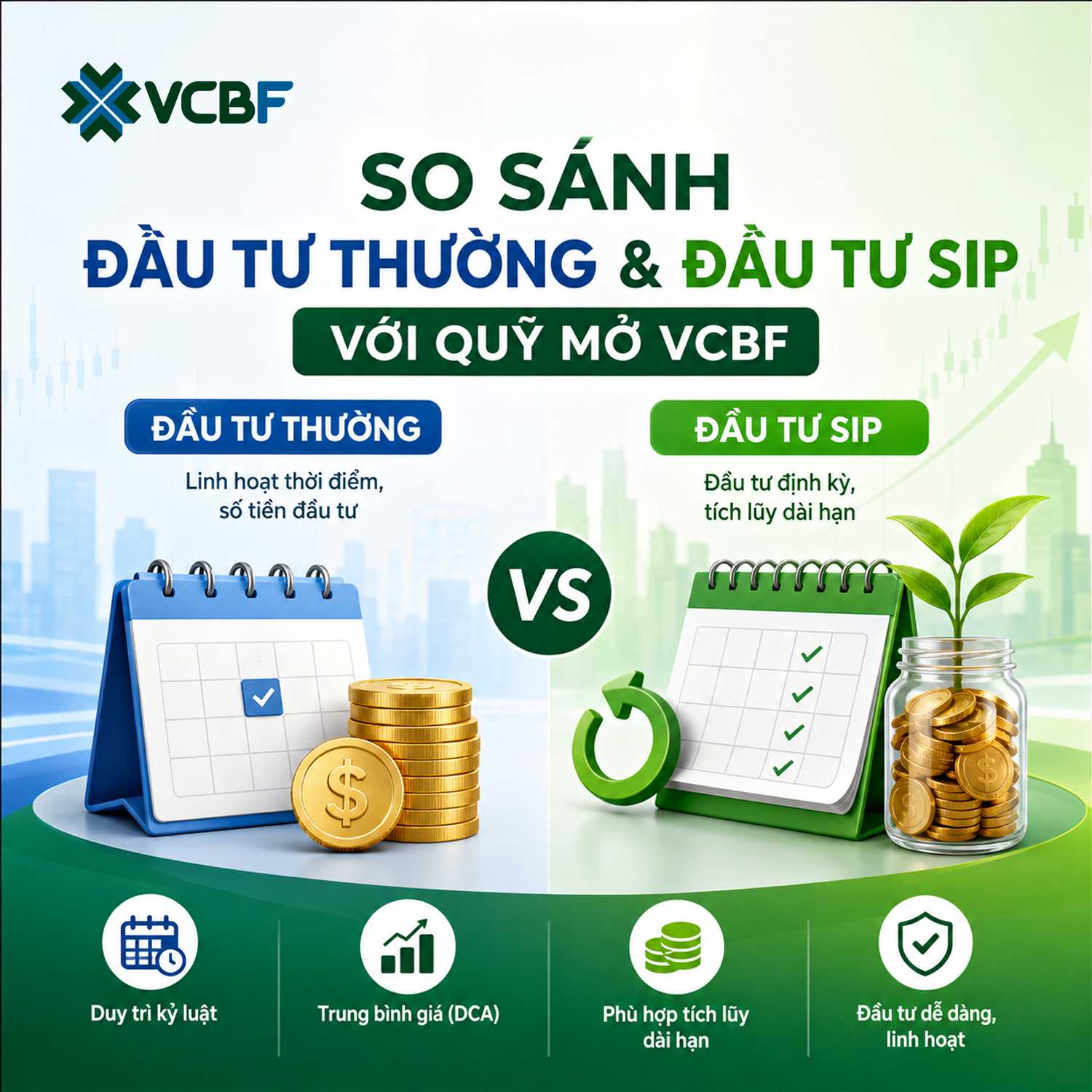 So sánh đầu tư thường và đầu tư SIP với quỹ mở VCBF: Đâu là cách đầu tư phù hợp cho bạn?