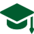education cost